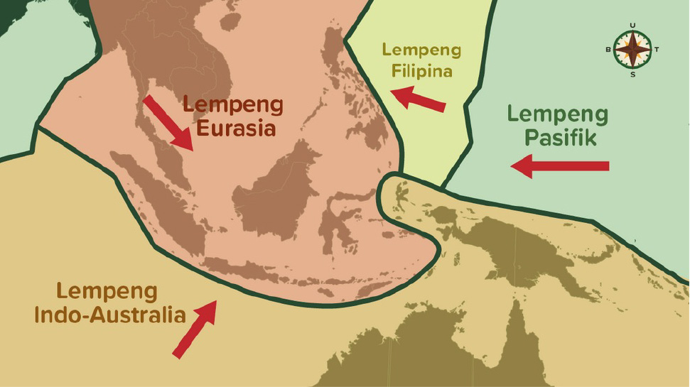 Peringatan Bencana Alam Gempa Megathrust